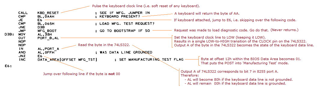 5160 - POST - Manufacturing test mode - 1.png